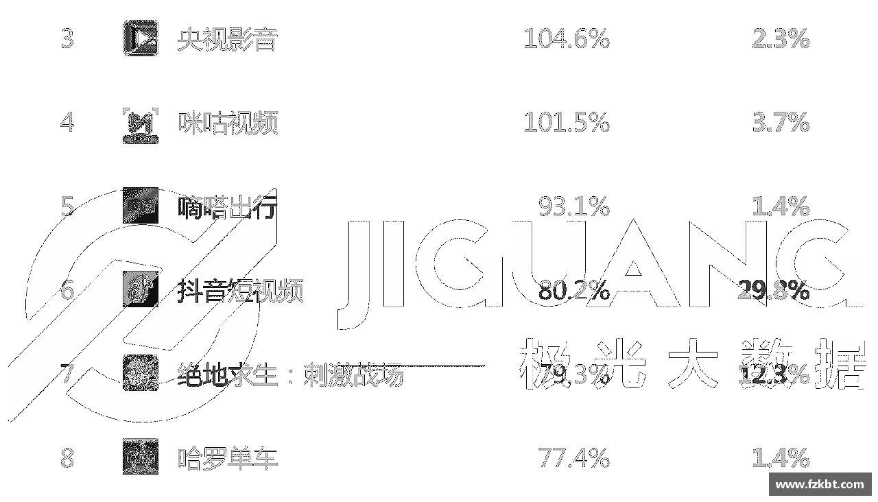青春梦想，汇聚体育